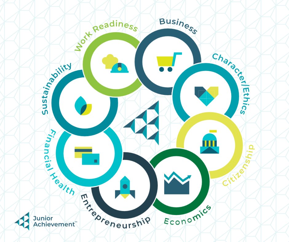 As a leading youth-serving NGO, JA delivers immersive learning opportunities. Get involved and help shape the future by empowering young individuals. Learn more: bit.ly/42UxfIu