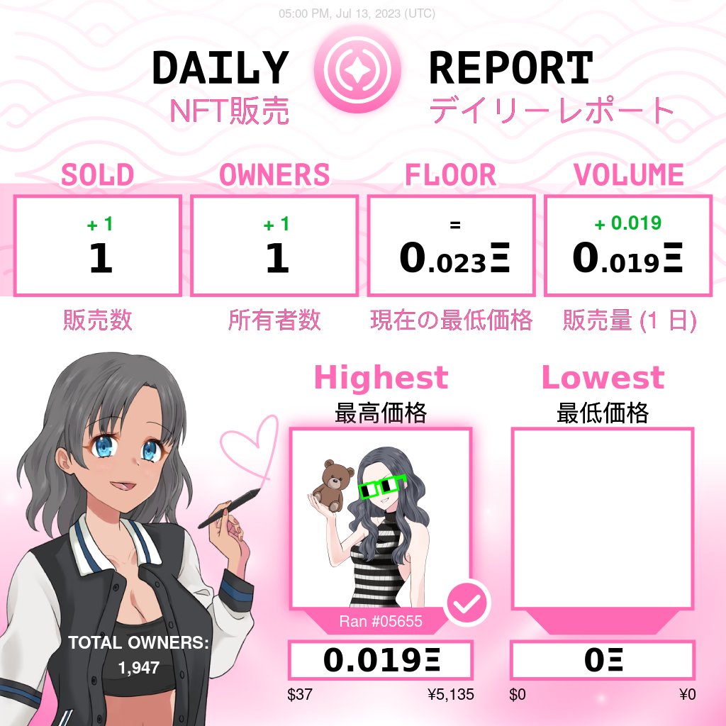 🇯🇵Tokyo Alternative Girls Sales Bot tweet media