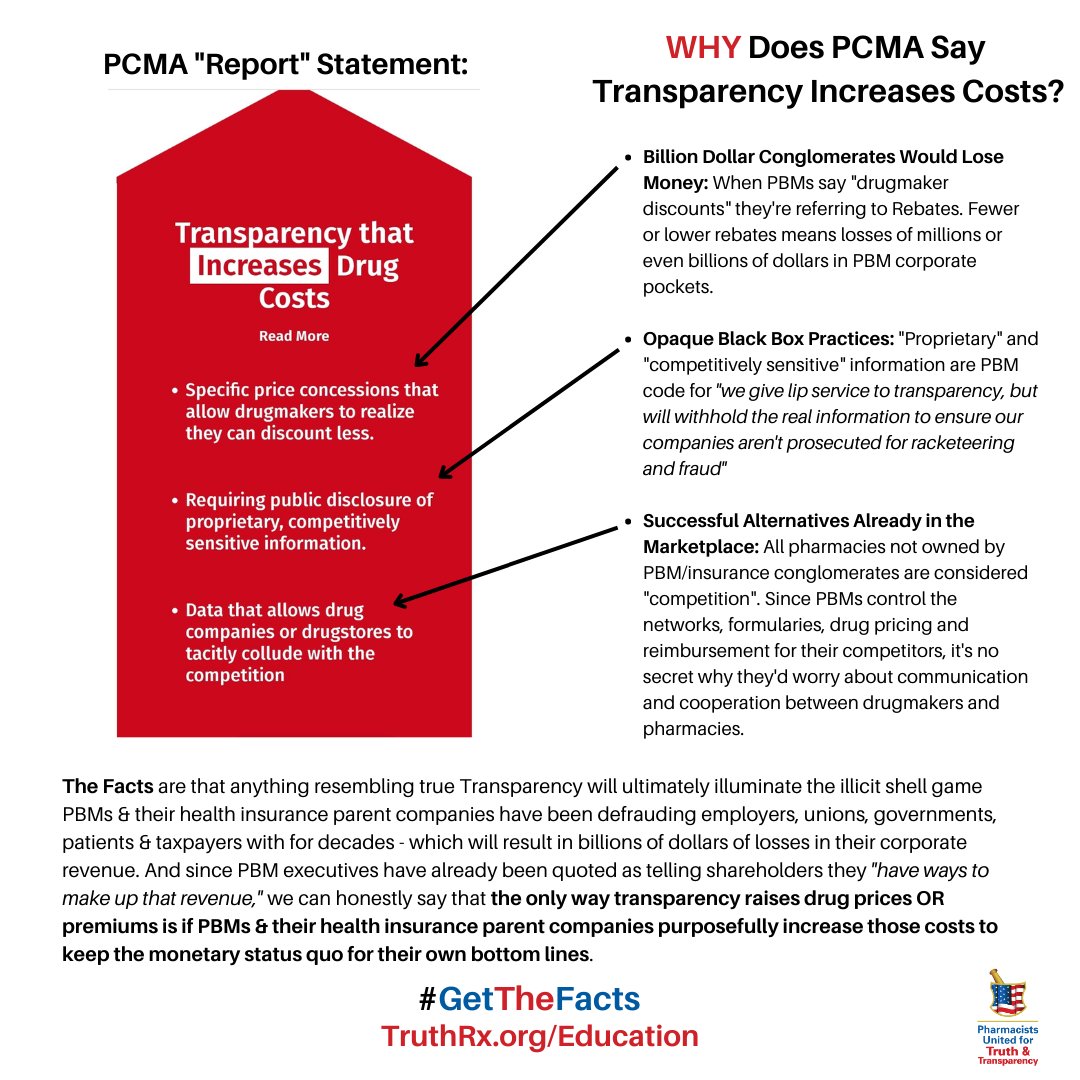 PCMA's Chicken Little style 'prices/premiums will go up' reasoning is getting more than a little tiresome - and it's complete B.S.

Repeat after us: The Only Way #DrugPrices or Premiums Will Rise From #Transparency Legislation, Is If #PBMs Raise Prices To Cover Their Own Lo$$es.