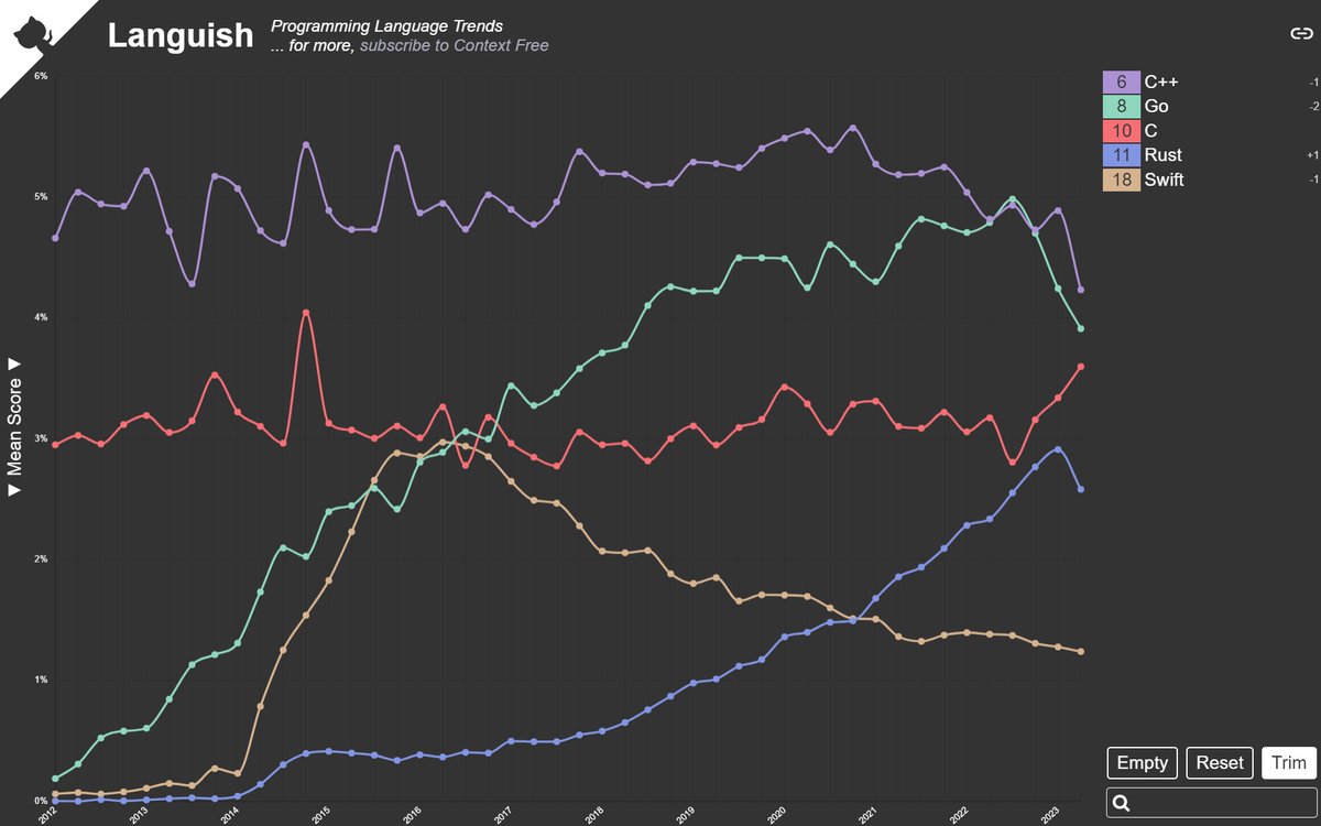 Conor Hoekstra tweet media
