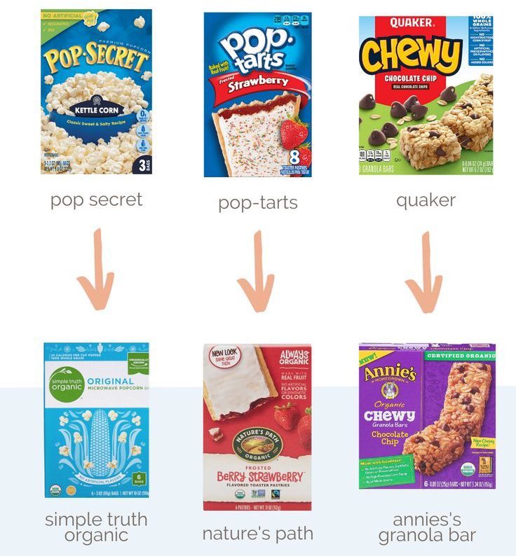 LowToxMarket's tweet photo. Better swaps for the kids 🍿

#nontoxicswaps #betterswaps #healthierswaps #platsicfree #swaps #red40 #nored40 #microplastics #healthyliving #noartificialDyes #healthysnacks #healthysnacksforkids https://t.co/yWAtnVGi9P
