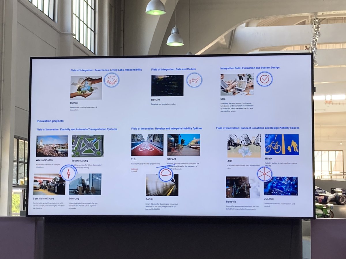 VCD Bayern e.V. tweet media