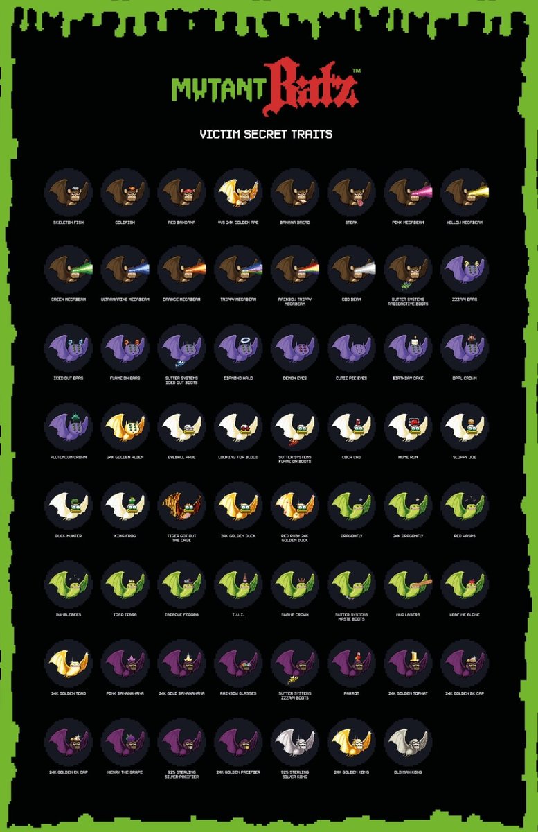 Dennis (@dmenace817) on Twitter photo What's your bat hiding? 👀👀
<a href="/CryptoBatzNFT/">CryptoBatz</a> 🤔🙌🔥
Do you know about the secret 🤫 trait combos to make your own #MutantBatz #BiteFest 🦇
Sink your bat fangs into one of these <a href="/BoredApeYC/">Bored Ape Yacht Club 🍌</a> <a href="/alienfrens/">alien frens</a> <a href="/cryptoadzNFT/">CrypToadz 🐸⛓</a> <a href="/supducks/">SupDucks</a> <a href="/CyberKongz/">CyberKongz</a> 🐵 👽 🦍 🐸 🦆
<a href="/OzzyOsbourne/">Ozzy Osbourne</a> <a href="/SutterSystems/">Sutter Systems</a> What's your bat hiding? 👀👀
<a href="/CryptoBatzNFT/">CryptoBatz</a> 🤔🙌🔥
Do you know about the secret 🤫 trait combos to make your own #MutantBatz #BiteFest 🦇
Sink your bat fangs into one of these <a href="/BoredApeYC/">Bored Ape Yacht Club 🍌</a> <a href="/alienfrens/">alien frens</a> <a href="/cryptoadzNFT/">CrypToadz 🐸⛓</a> <a href="/supducks/">SupDucks</a> <a href="/CyberKongz/">CyberKongz</a> 🐵 👽 🦍 🐸 🦆
<a href="/OzzyOsbourne/">Ozzy Osbourne</a> <a href="/SutterSystems/">Sutter Systems</a>