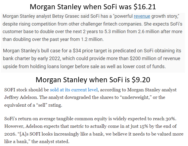 Data Driven Investing on Twitter: "A Morgan Stanley analyst came out ...
