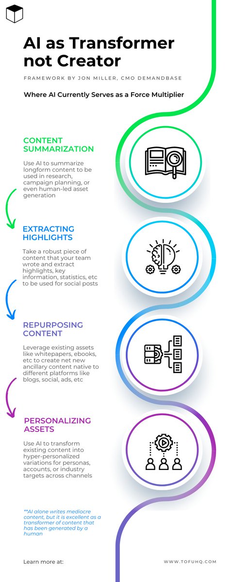 Elaine Zelby tweet media