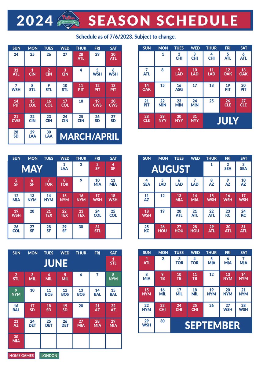 #Phillies schedule for 2024 is released

Home Opener March 28 vs Braves

Yankees come to Citizens Bank Park July 29-31 

Houston Astros come to Citizens Bank Park August 26-28

At Red Sox June 11-13 

Take on Mets in London on June 8-9

#RingTheBell https://t.co/NeC88paYAH