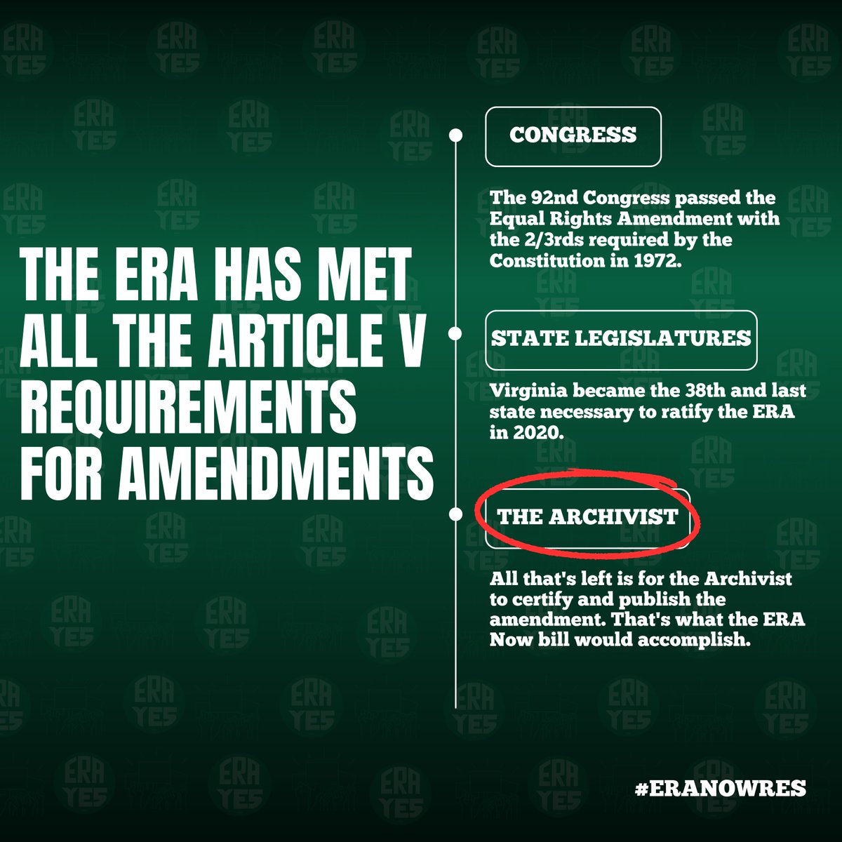 VoteEqualityUS (formerly VAratifyERA) ☂️ tweet media