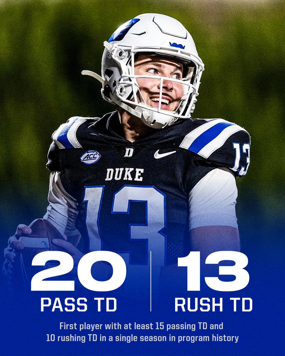 accnetwork's tweet image. Don't sleep on Riley Leonard 😈 

@DukeFOOTBALL | #ACCNTakeover