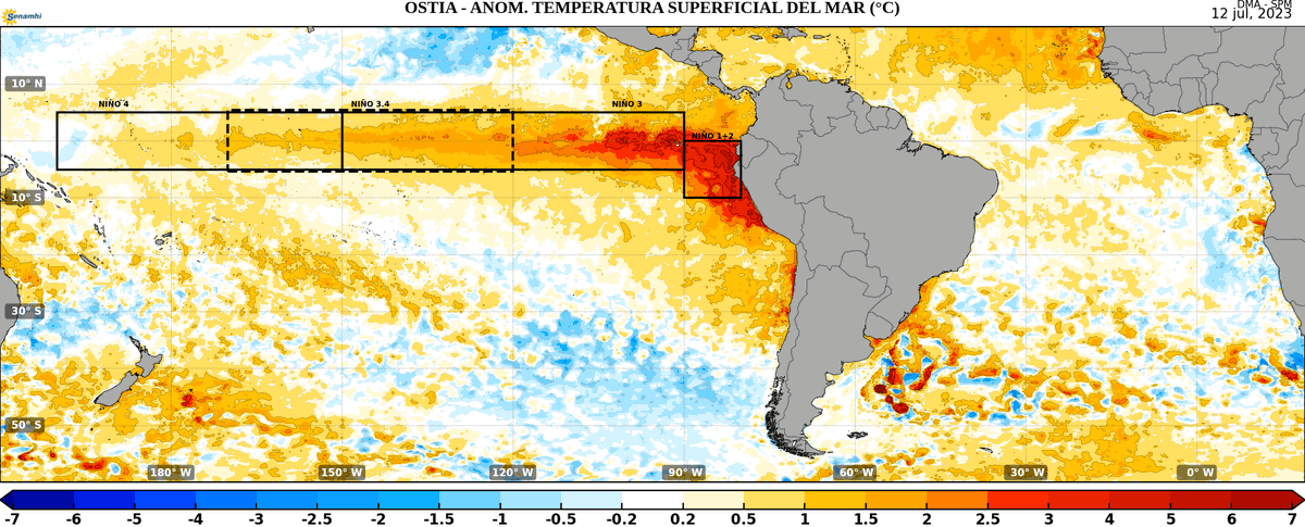climatologa's tweet photo. Continua #calentamiento progresivo #TSM en el #pacifico #ecuatorial y persistencia #nucleos #calidos región Niño 1+2.
La presencia #NiñoCostero favorece #temperaturas del aire por encima de su normal e incluso #olasdecalor #diurno y #nocturno en #costa.
#invierno #calido🔥🥵🌡️ https://t.co/OmFvV4Y2gt