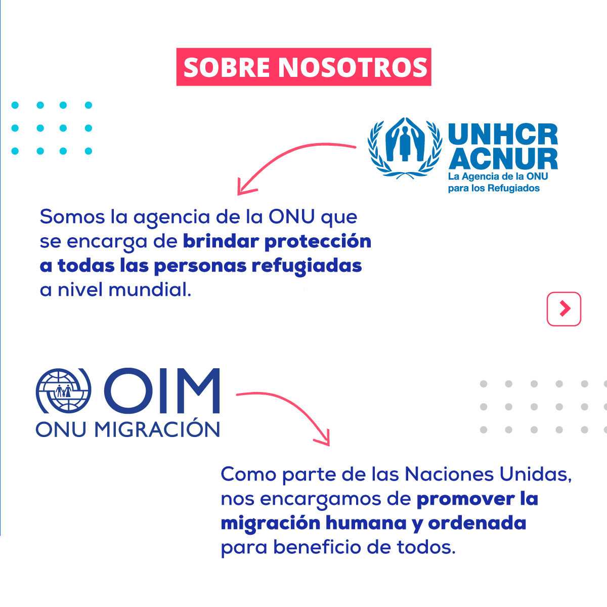 Acá Somos tweet media