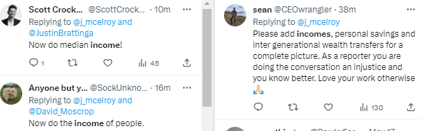 In the 2001 Census, the average earnings for a full-time worker in Metro Vancouver was $46,806. 

In the 2021 Census, the number was $82,600.

So to summarize: 

In the last 20 years, incomes went up 76%

But home prices went up 468%