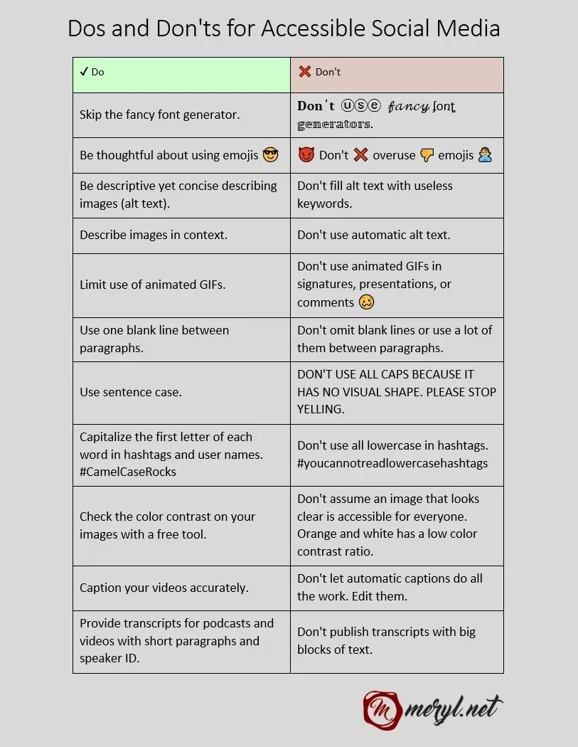 merylkevans's tweet image. Here&apos;s a one-pager for creating accessible social media posts. All the details of what&apos;s in the image are in this post: buff.ly/3VV6e4l 

#Accessibility 
#SocialMedia
#A11y