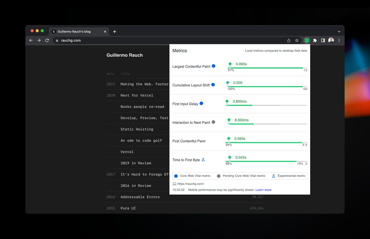 rauchg's tweet photo. Beautiful addition by @addyosmani et al: the Chrome Web Vitals extension now renders additional metrics like FCP, INP, and TTFB 🤤 https://t.co/rHGRK7yBxk