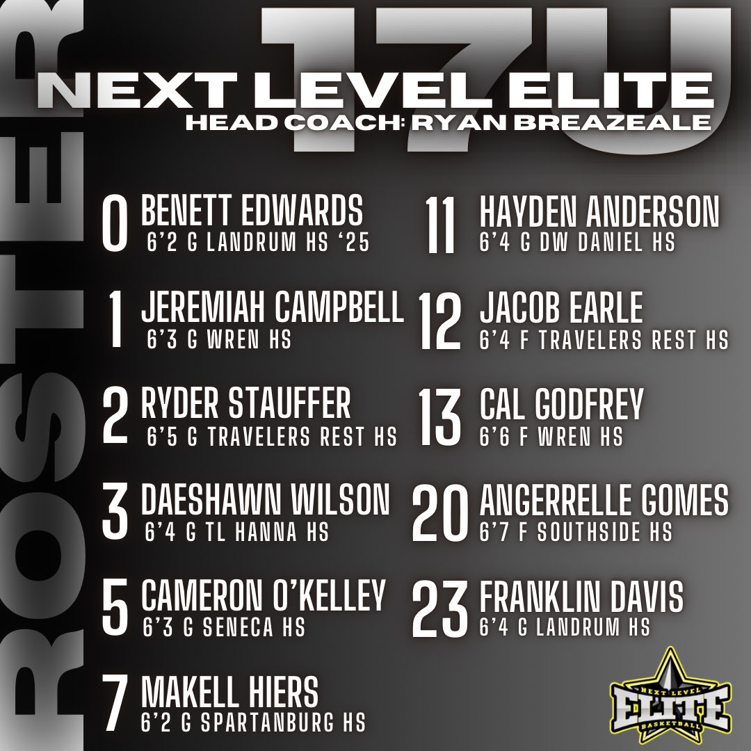 NextLevelElite_'s tweet image. 