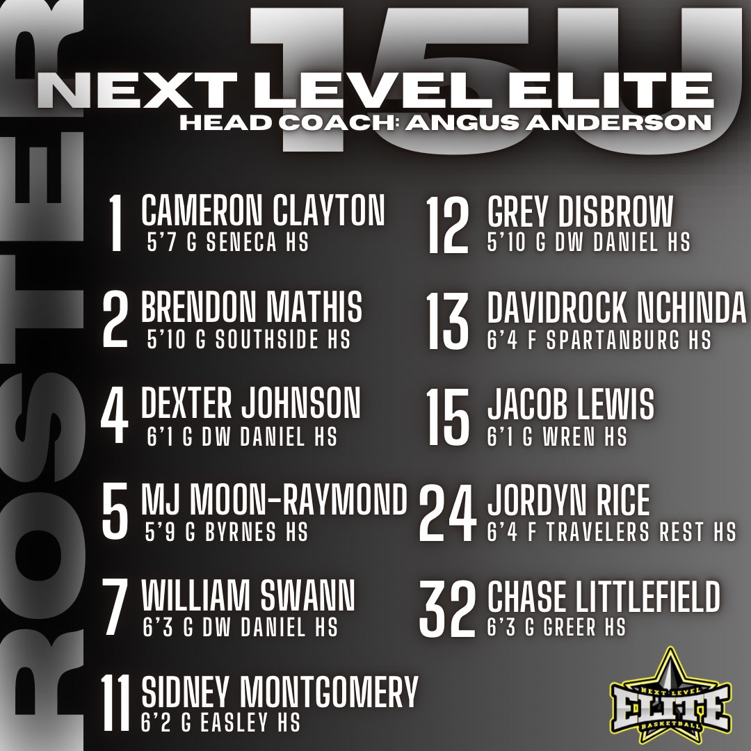 NextLevelElite_'s tweet image. 