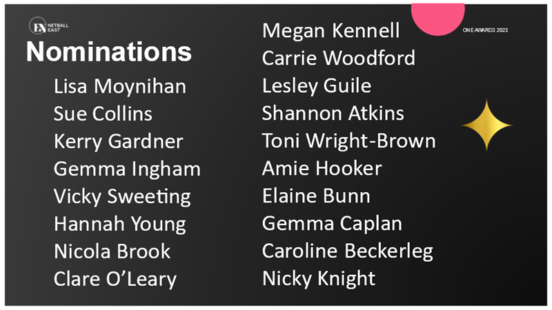 Netball East tweet media