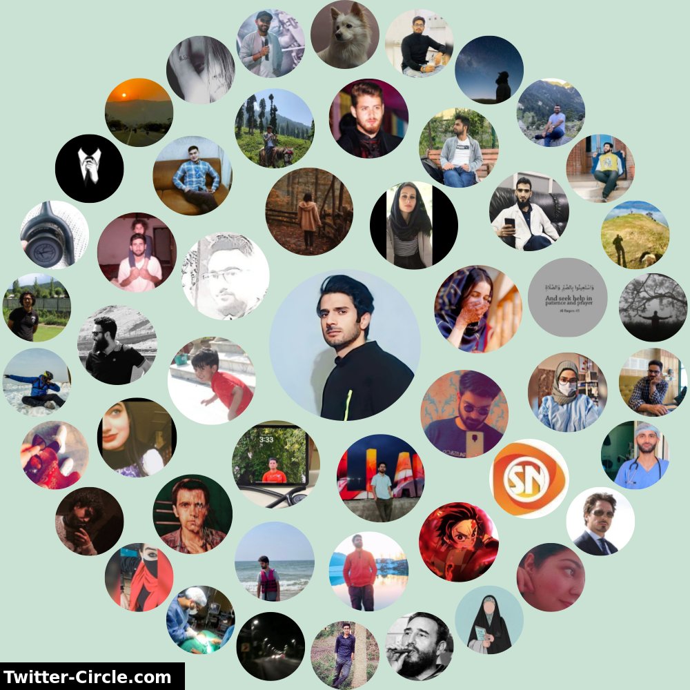 My Twitter Interaction Circle

➡️ funtwitter.games/twittercircle