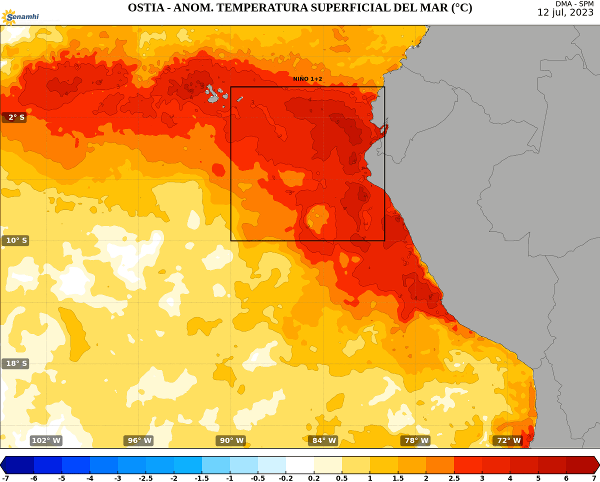 climatologa's tweet photo. Continua #calentamiento progresivo #TSM en el #pacifico #ecuatorial y persistencia #nucleos #calidos región Niño 1+2.
La presencia #NiñoCostero favorece #temperaturas del aire por encima de su normal e incluso #olasdecalor #diurno y #nocturno en #costa.
#invierno #calido🔥🥵🌡️ https://t.co/OmFvV4Y2gt