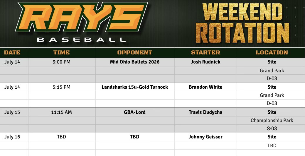 15u Green Pitching Rotation <a href="/Bullpenevents/">Bullpen Tournaments</a> ABC Invite