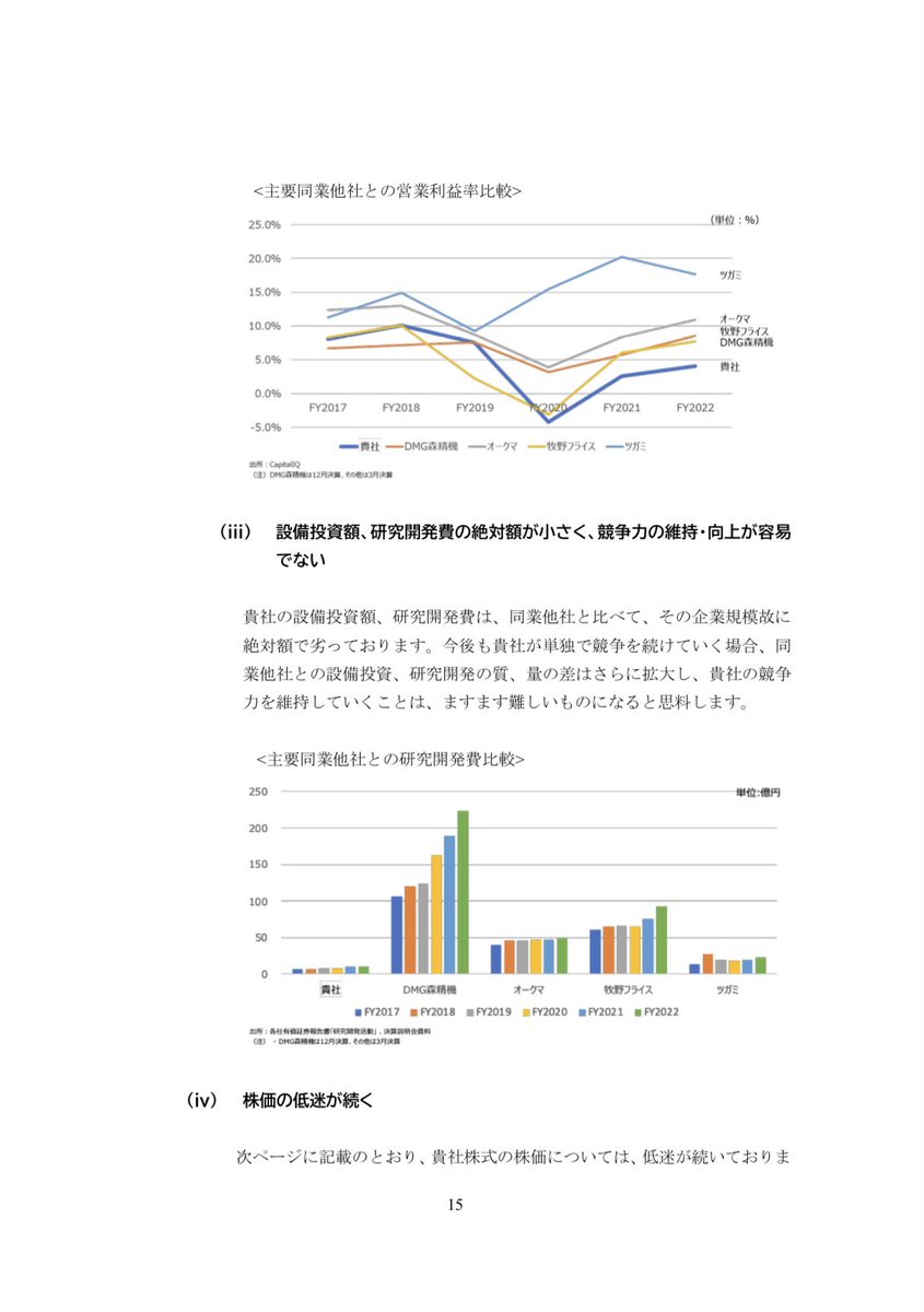 ✴︎ご成約品✴︎リピーター様　イベント割引　３点 ゆるマルシェ ￤神戸市北区イベント (@yuru_marche_kobe) • Threads