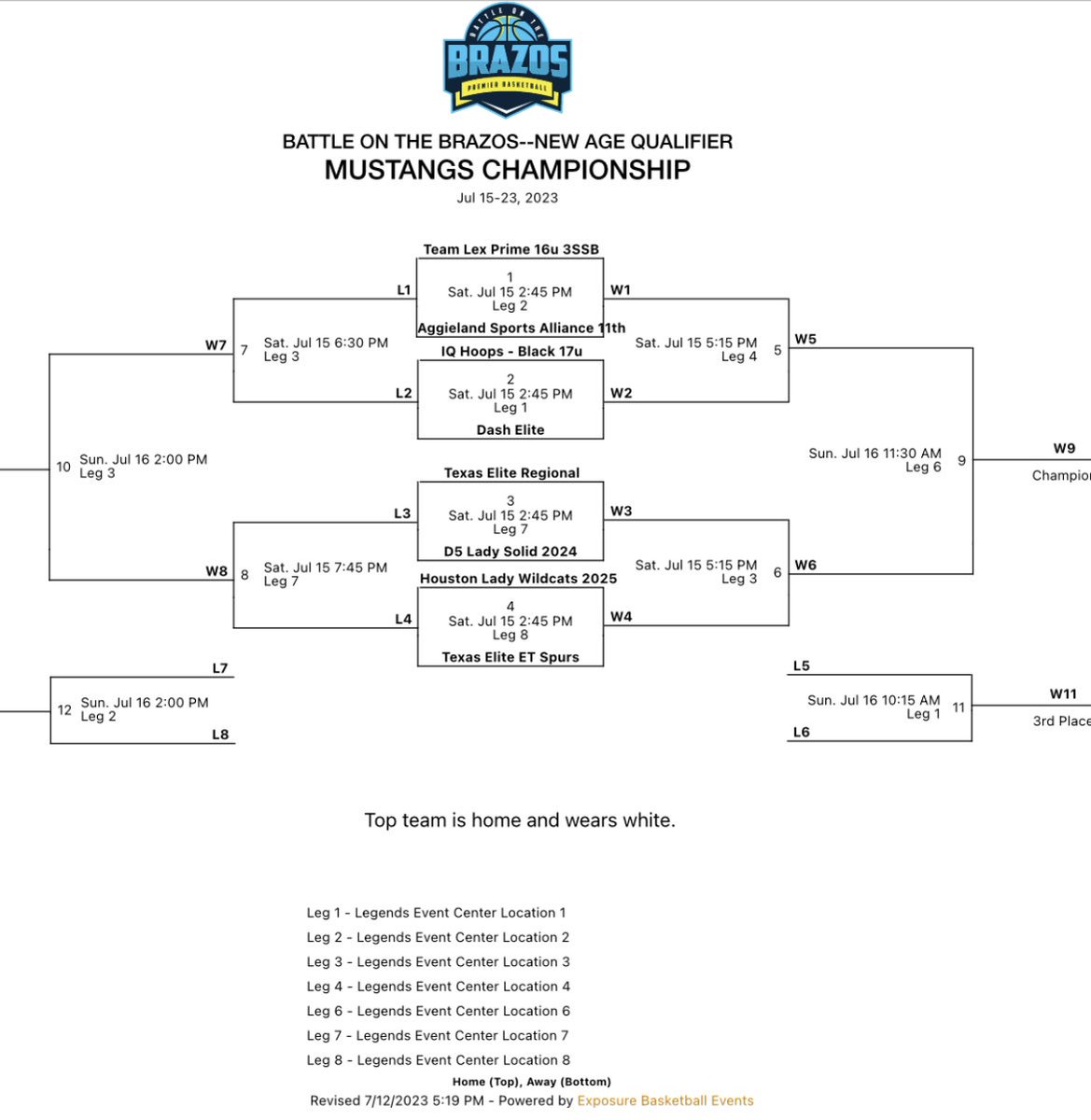 CoachTeejay_'s tweet photo. Battle on the Brazos schedule !!!
Dash Elite 🔥🔥🔥 https://t.co/G2FWdIdlkY