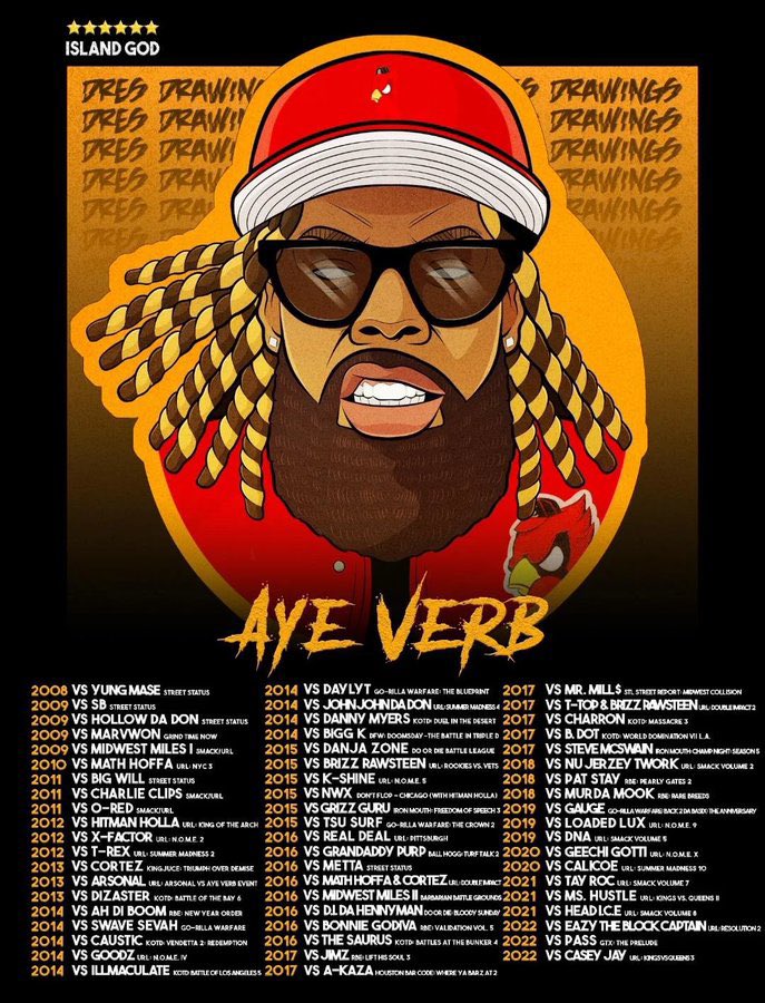 Achilles6996's tweet photo. @islandgodverb https://t.co/X7NsmjLHnl
