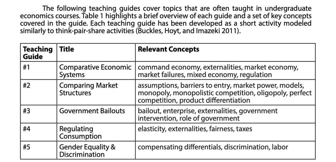 Treat yo' self to new lesson plans featuring scenes from NBC's hit show <a href="/parksandrec/">Parks and Recreation</a>.

Jadrian Wooten (<a href="/Wootenomics/">Jadrian Wooten</a>) &amp; Kalina Staub (<a href="/TwterlessKalina/">Dr. Kalina Staub</a>) have created 5 teaching guides based on multiple scenes from the show.

Available Online First at: doi.org/10.58311/jecon…