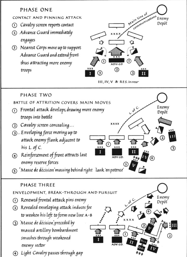 Lawrence Duff on Twitter "maria_drutska Ru reserves drawn into phase