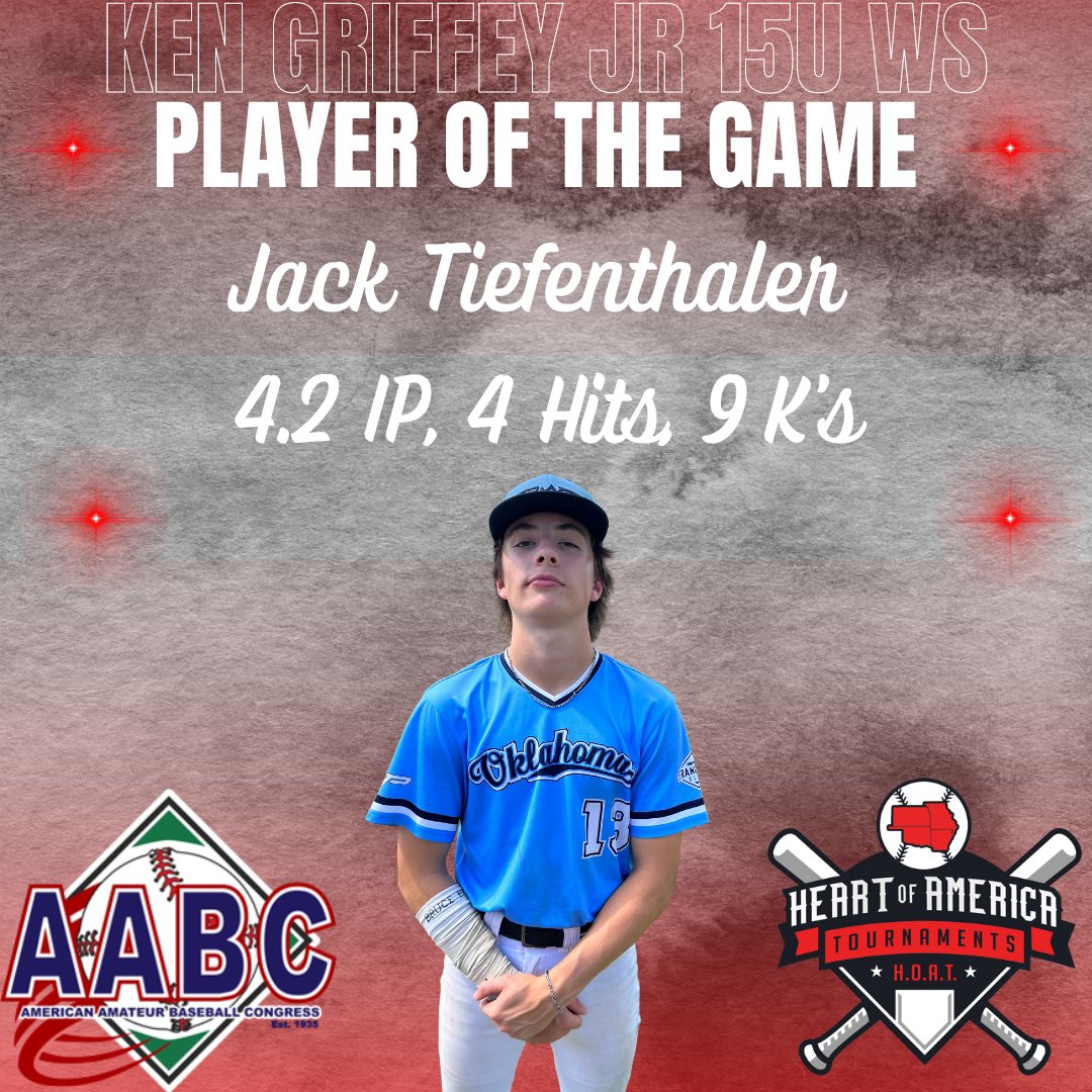 HOATournaments's tweet image. Ken Griffey Jr World Series 

MMW Oklahoma 2026 - Devilbiss: 3
903 Baseball: 1

POG: Jack Tiefenthaler

4.2 IP, 4 Hits, 9 K’s 

#HOAT