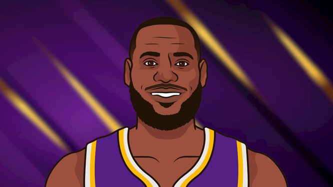 LeBron's PPG in the last two seasons vs every NBA team:

38.5 — Hornets 
37.5 — Wizards
36.0 — Nets
35.5 — Thunder
34.7 — Hawks
34.4 — Blazers
33.0 — Raptors 
32.5 — Kings
32.0 — Warriors 
31.8 — Celtics 
30.0 — Heat
29.6 — Jazz
29.5 — Pelicans 
29.0 — Spurs
29.0 — 76ers
29.0 —… https://t.co/vbAUeGg3cW https://t.co/E63gieqXuL