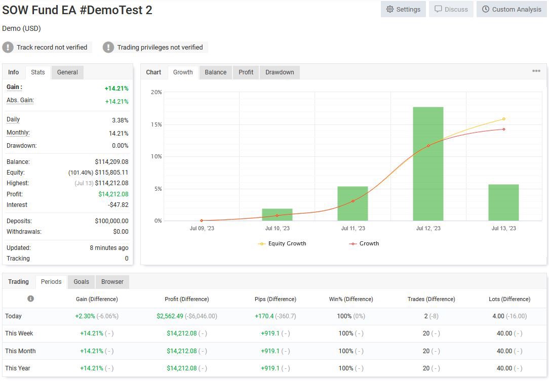 Wealth Miner NFT🔺 tweet media