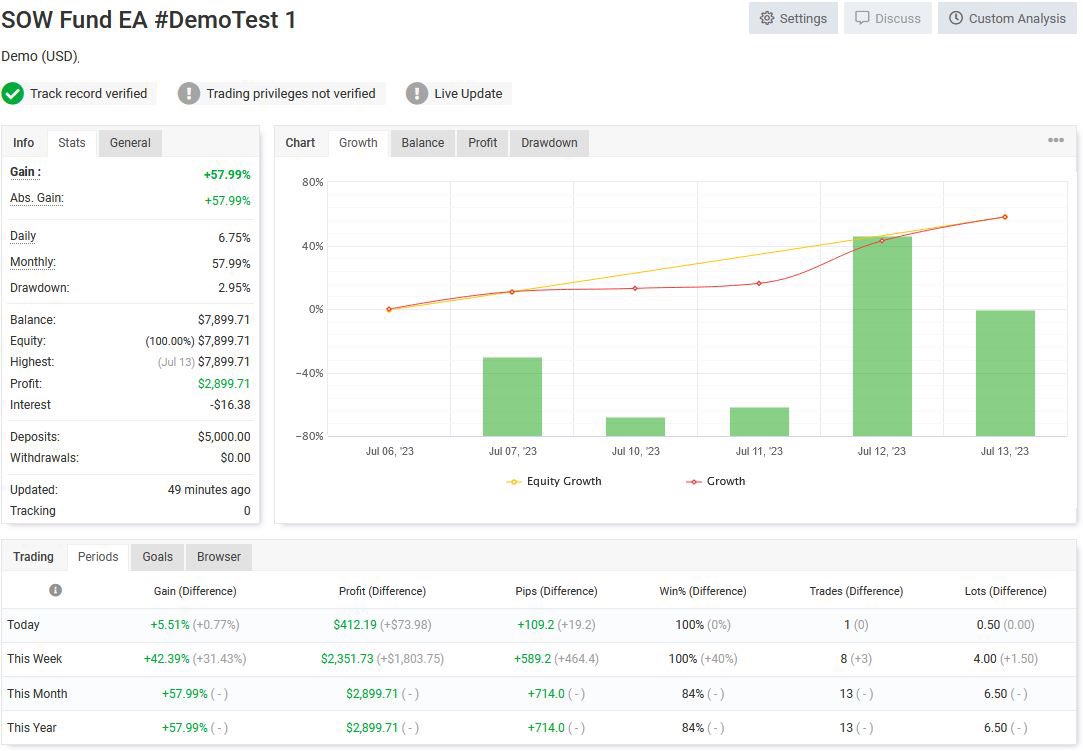 Wealth Miner NFT🔺 tweet media