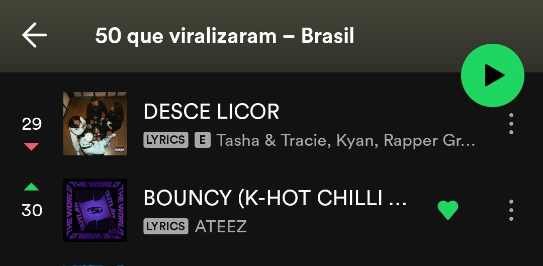 YeosangBR's tweet photo. #SPOTIFY | 13.07.23 • #BOUNCY continua no Top50 Viral do Brasil em #30 🎉

ㅡ Entrem no Spotify e copiem o link da música
ㅡ Comentem com ele aqui nesse post (+ alguma coisa para não virar spam)

#YEOSANG • #여상 • #ATEEZ • #에이티즈 • @ATEEZofficial https://t.co/X56PEWB6rr