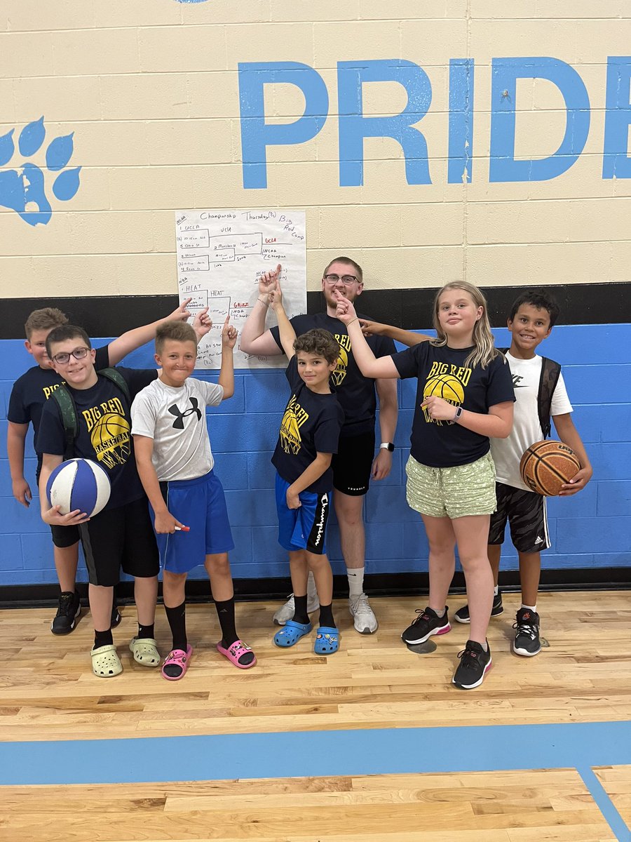 Rangeview Basketball tweet media