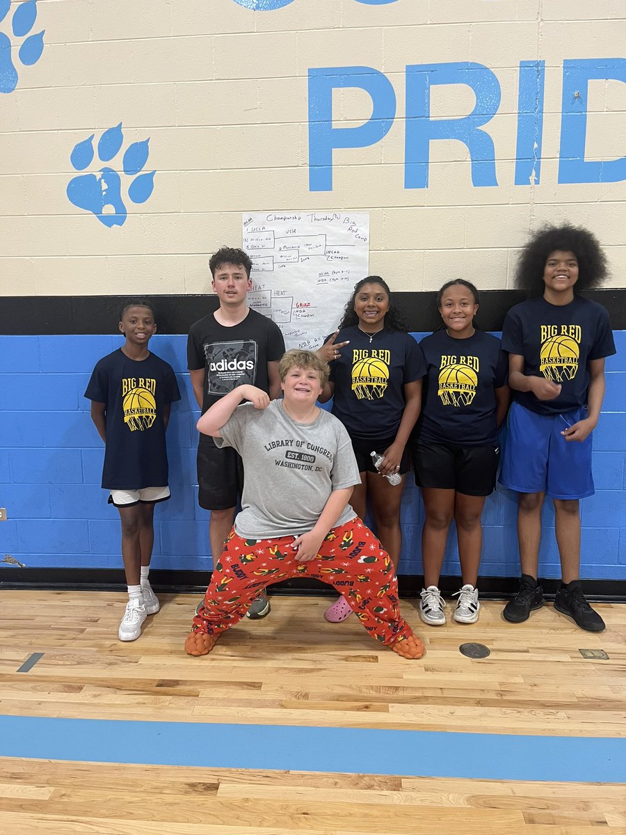 Rangeview Basketball tweet media