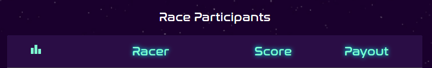 We have been working very hard to bring you the live version of our $SOL racing ecosystem. We are proud to say that we are almost ready to launch.

Ready to race? 🏁