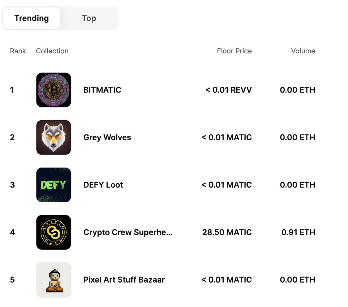 THE MULTICHAIN MAN tweet media