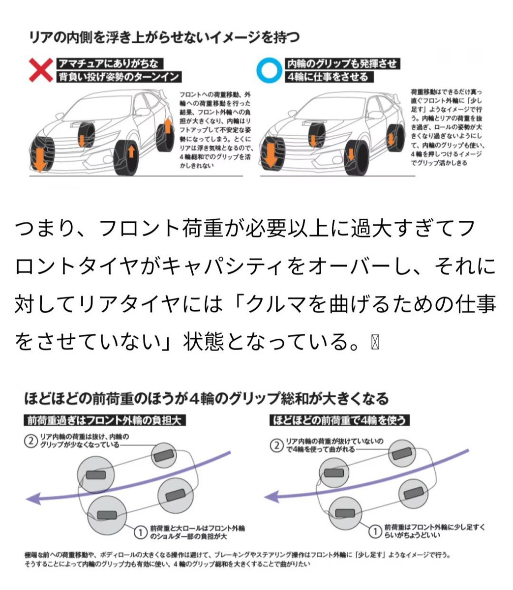 UeshimaM's tweet photo. フェンダーが被るくらいのシャコタンはカッコいいですが、

フロントのロールセンタを下げ過ぎるとリヤが粘りなく抜け易くなりますし、

フロントが巻き込んで「背負い投げ姿勢」にな���易い傾向

ある程度迄ならセッティングに利用出来る範囲ですが、やりすぎは禁物

静止空車時の見た目より、走行中の安定感や自由さの方を優先する考え方もアリです

#オヤジの自分語り