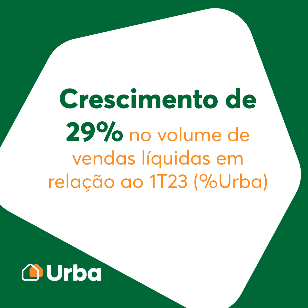 oficial_urba's tweet photo. Hoje a Urba divulgou a prévia operacional do 2º trimestre de 2023. Confira abaixo os destaques e a íntegra no nosso site: https://t.co/OkV1VeoShN https://t.co/Tt4x6K8bD7