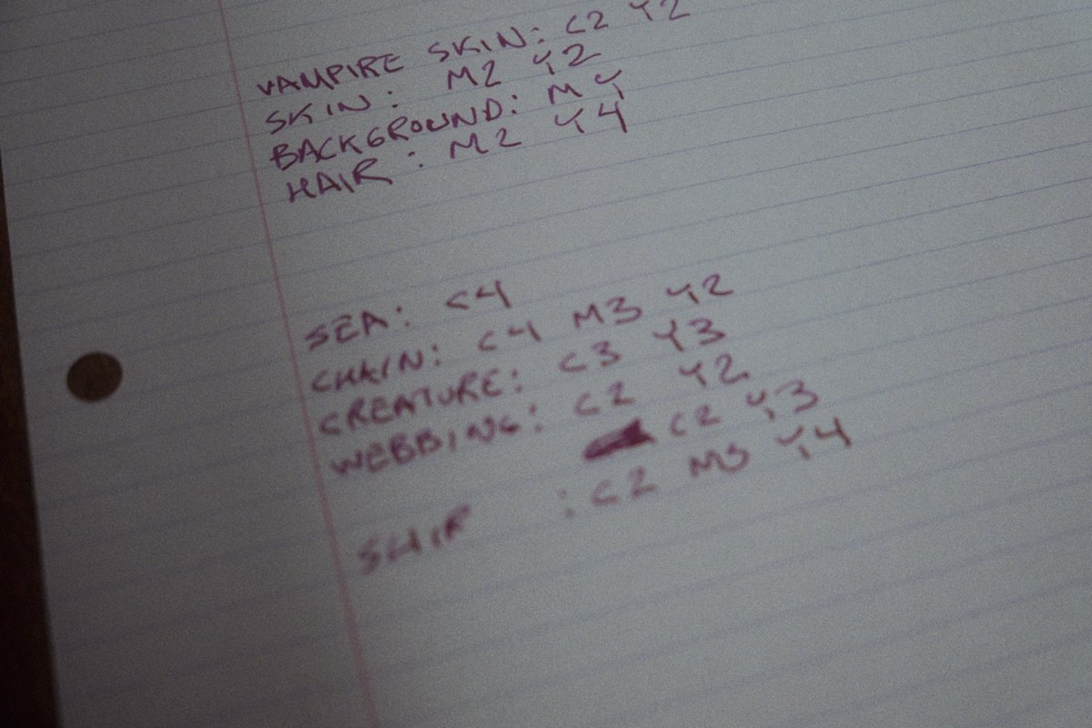 Color formula notes from my last couple #nfts. I look up the colors I want in a guide and then scribble them down. I used to have the guide open in a side pane on my iPad Pro but I wanted the screen real estate back.