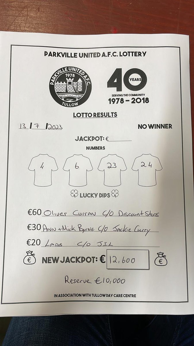 Latest lotto results. Thank you to everyone who purchased tickets. Nexts weeks jackpot is €12,600.