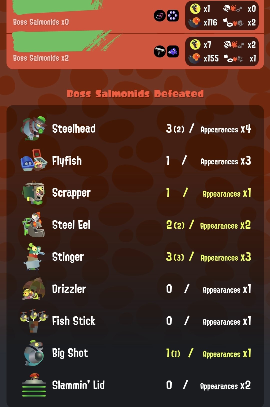 ©he☆Woomy on Twitter "HERE IS WHY I WANT CHECKPOINTS BACK SO BAD 178