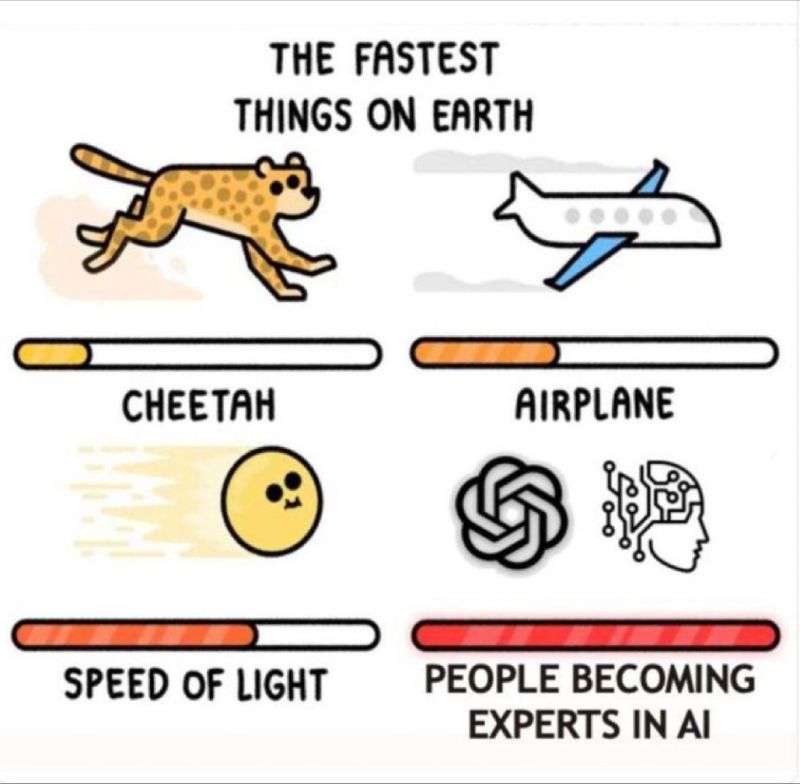 onlimited_co's tweet photo. Schokkend hoeveel AI-experts er sinds november zijn verschenen 😅😉 

#AIExperts #EmergingAIExperts #AIboom #ArtificialIntelligence #NovembertoRemember #TechTrends #DigitalTransformation #NewTechTalent #AIInnovation #IndustryDisruption #TechnologyEvolution #DigitalRevolution https://t.co/utbzUIEA5e