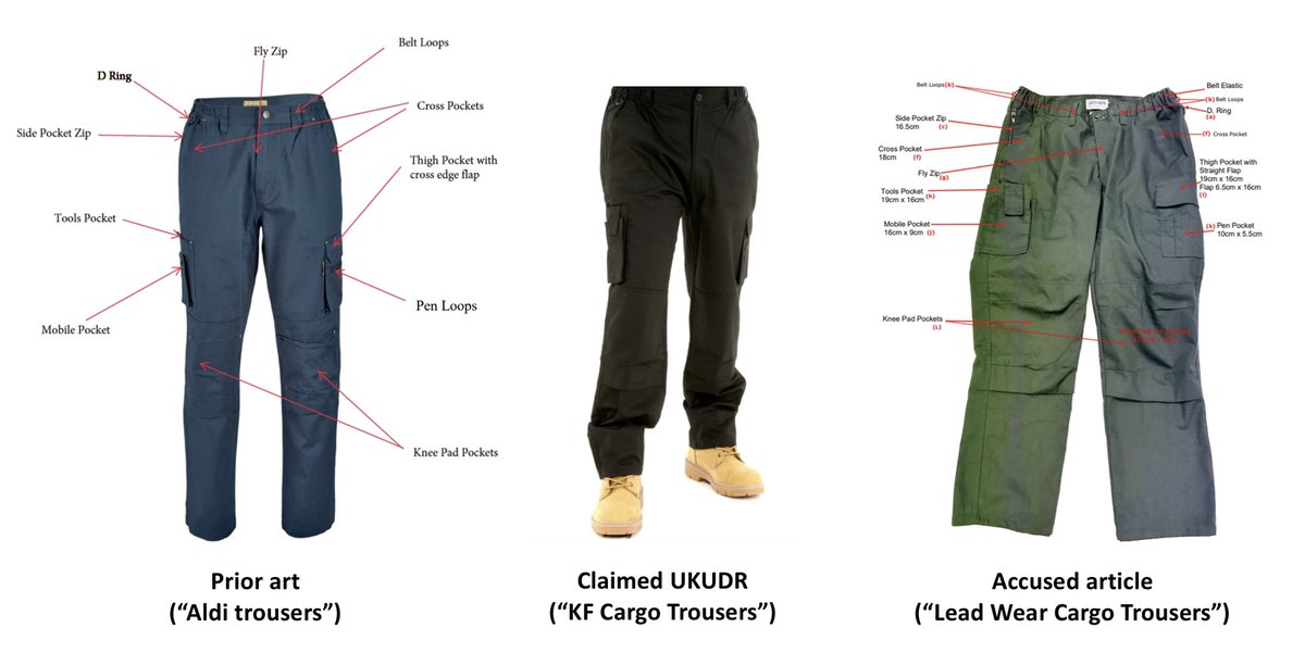 HenningHartwig_'s tweet image. Revisiting [2023] EWHC 1303 (IPEC) bailii.org/ew/cases/EWHC/…

What an obscure scenario – claimant copies from Aldi (except for a detail) and then goes after someone for using that prior art?  Based on UKUDR?

👀
 
 Unregistered design rights? Hands off!

#designlaw #DesignPatents
