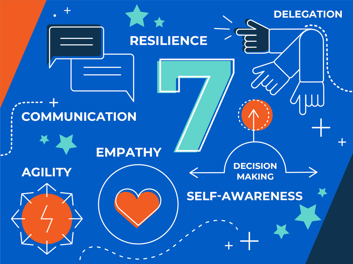 JulieParker144's tweet image. Love that Ross!!! @youareaceo #Leadership #faultfinding