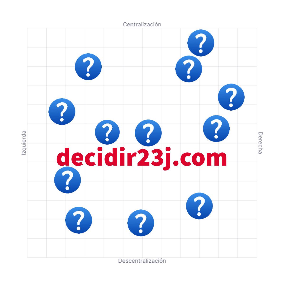🗳️No sabeu a qui votar a les eleccions del dia 23? Voleu saber a quin partit sou més proper❓

▶️Hem creat un recomanador de vot que us ajudarà a decidir! Entreu a 👉🏼decidir23j.com <a href="/mguinjoan/">Marc Guinjoan</a> <a href="/Nikandros95/">Nikandros Ioannidis</a>
