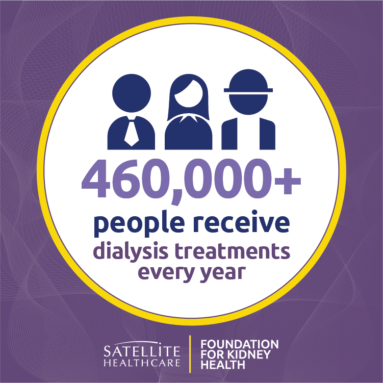 DID YOU KNOW? In the US, over 460,000 people receive dialysis treatment every year. One person's dialysis time is about 432 hours per year. Let's work together to create a peaceful & easy kidney care journey. SatelliteHealthcare.com/Foundation #SHFoundation #Satellitehealthcare #CKD