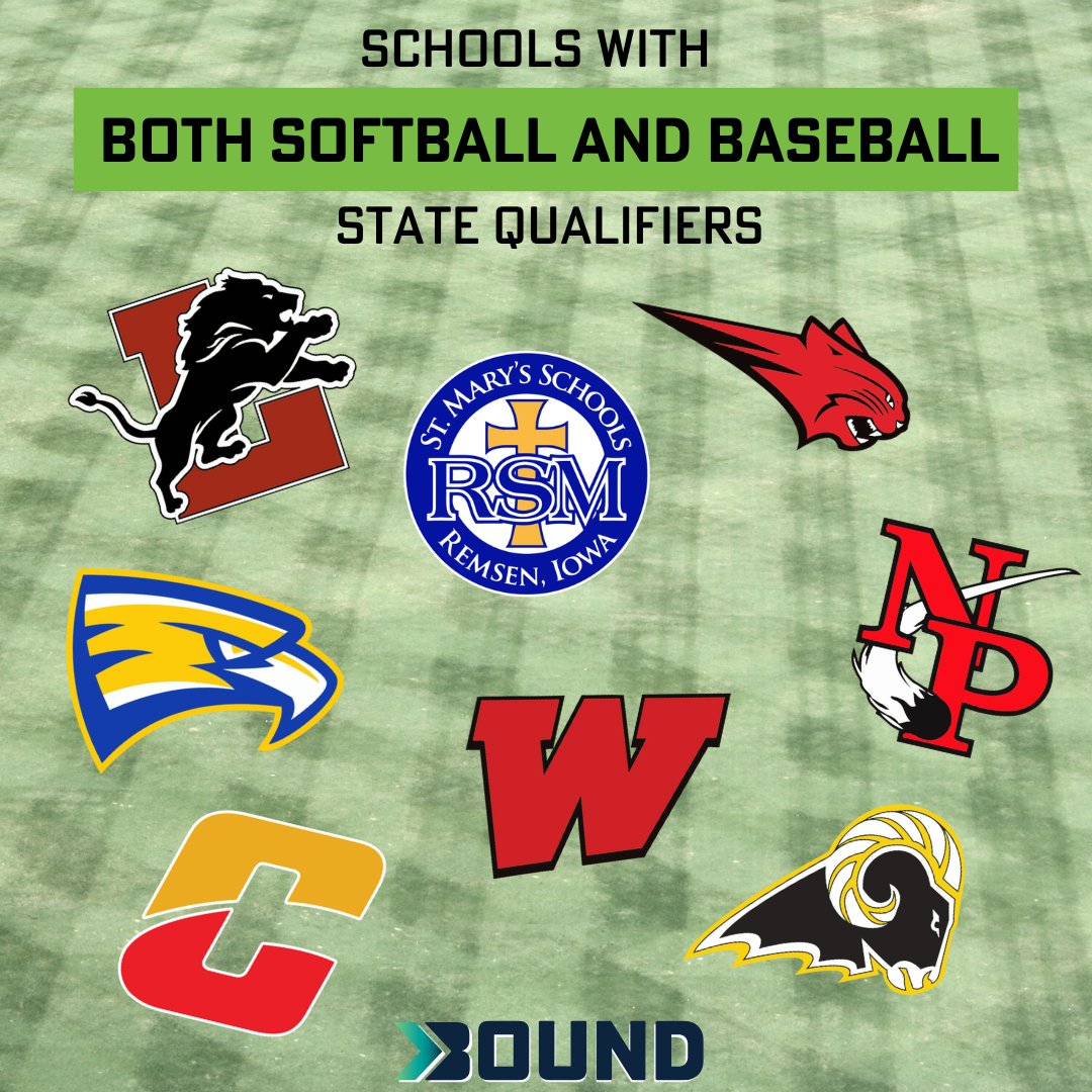 Bound_IA's tweet photo. Here are the schools that qualified their softball and baseball teams for this year's state tournament! 

#iahsbsb #iahssb #ihsaa #ighsau https://t.co/wdAbIo07hx