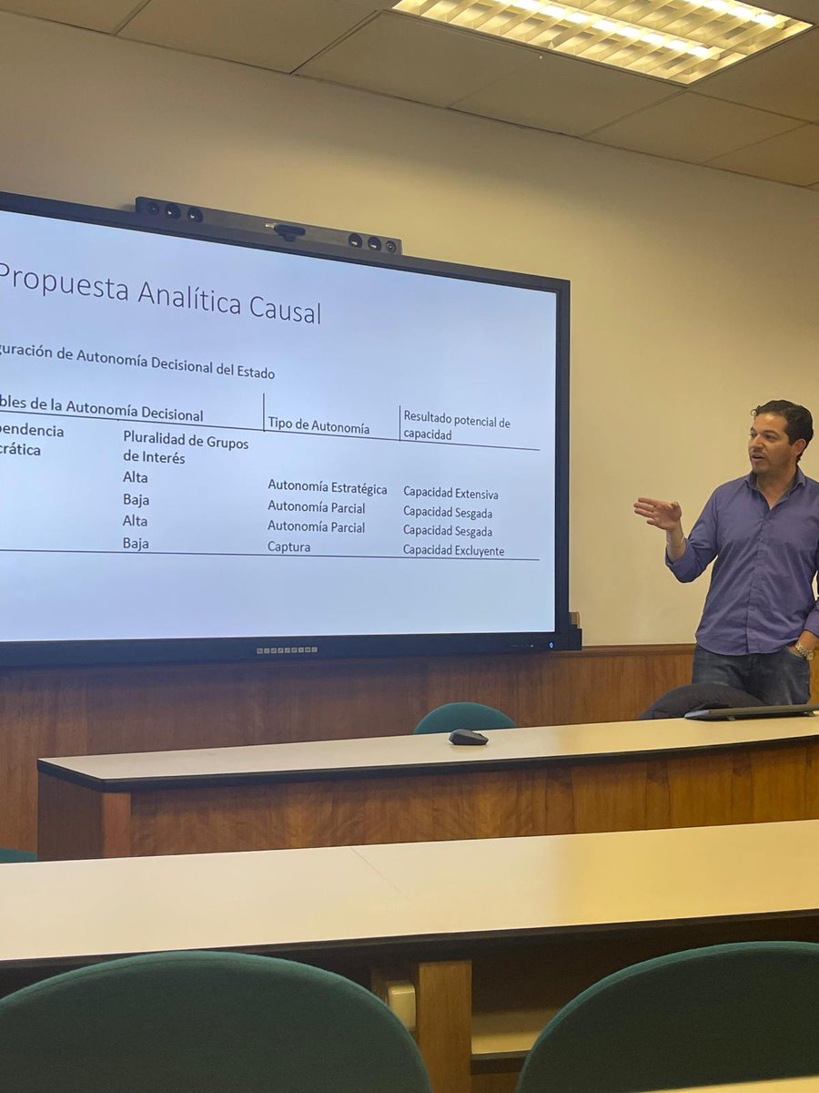FernandoChisnes's tweet photo. En el #REPAL 2023 en la Universidad Andina Simón Bolívar. Principalmente aprendiendo de las personas que uno lee. https://t.co/ftSgerrvg2