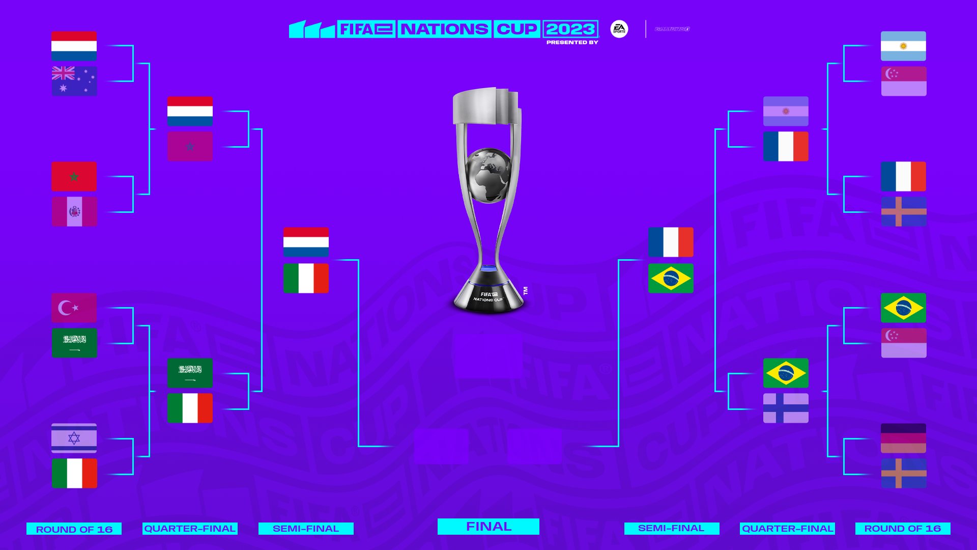 Pubg nations cup 2023 фото 73